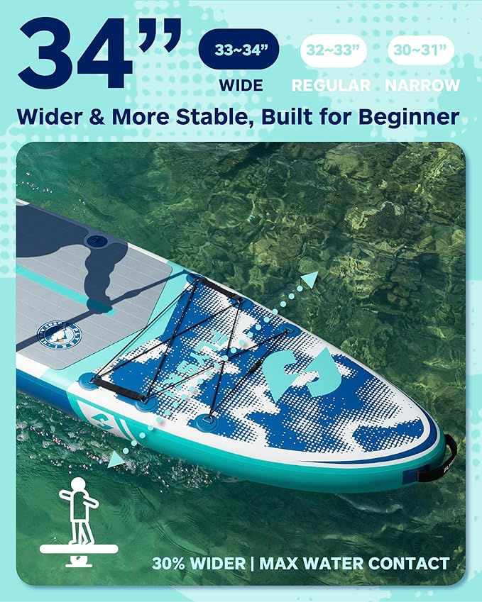 Flyski 11'x34 Ultra Wide Paddle Board, Inflatable Paddle Board&420lb Capacity for All Skill, Inflatable Paddle Board for Adults, Yoga/Family/Fishing Paddle Board, Anti-Slip Deck, US Fin, Pump,100L Bag