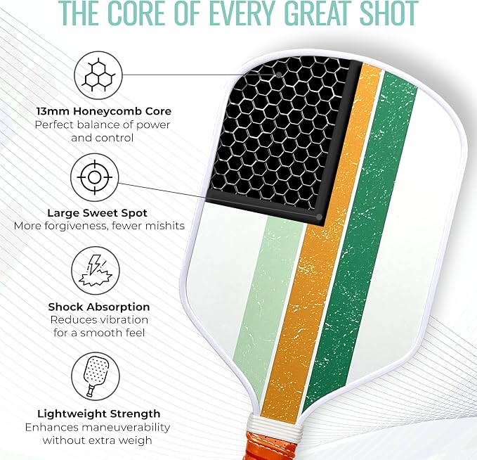 Pickleball Paddle Single and Set – USAPA Approved Lightweight Paddles, Fiberglass Surface, 13mm Honeycomb Core, Outdoor Balls & Carry Bag