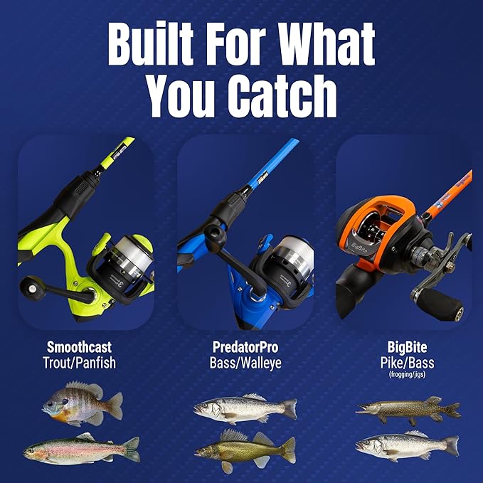 Reaction Tackle 2-Piece IM6 Carbon Fishing Rod and Reel Combo for Bass, Panfish, Trout, and Freshwater Fishing
