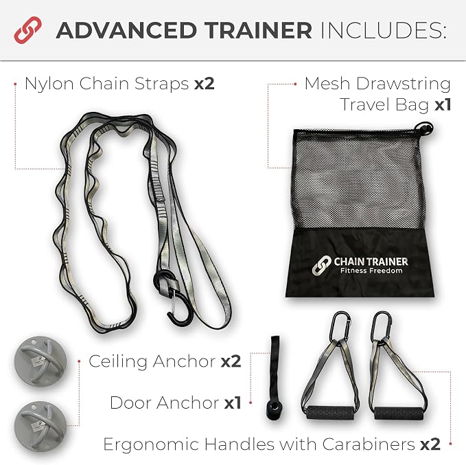 Portable Home Gym Multi-functional Basic Fitness Freedom Workout Equipment Comes in Basic, Intermediate, Advanced or Deluxe Sizes and Comes in Black or Silver