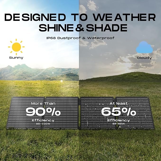 MARBERO 100W Portable Solar Panel IP68 Waterproof 100 Watt 20V Foldable Solar Panel Charger for Power Station QC3.0 USB & DC Output >23% High Efficiency for Camping Outdoor Home RV Blackout Cloudy