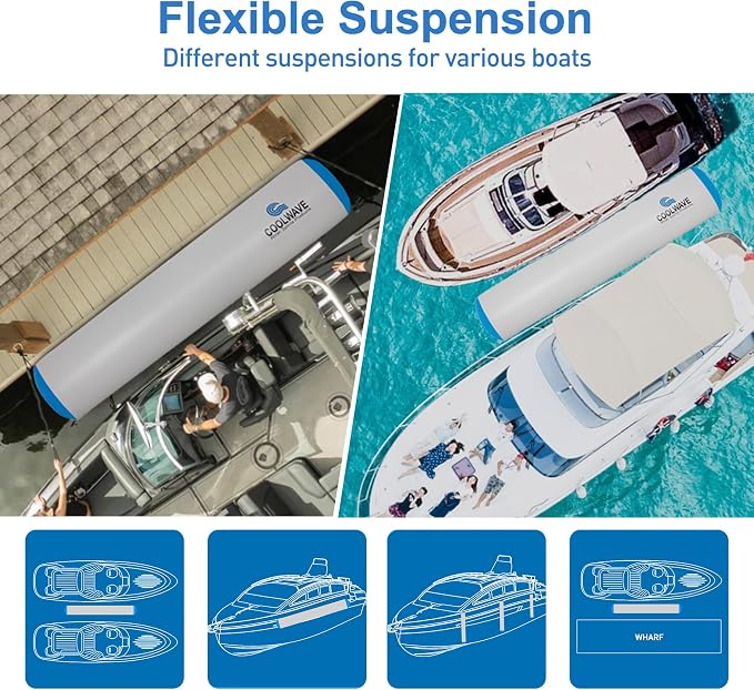 COOLWAVE 6FT/10FT Inflatable Boat Fenders, Upgraded Inflatable Boat Bumper for Docking, Heavy Duty Dock Fender with Storage Bag, Dock Bumper for Fishing Boats, Jet Skis, Yachts, 1Pack