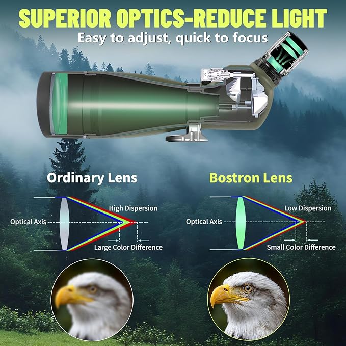 25-75x70 Spotting Scope with Tripod for Target Shooting, Bird Watching