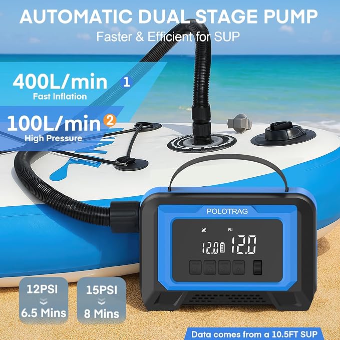 Electric Paddle Board Pump Rechargeable, High Pressure SUP Pump with Inflation & Deflation, Auto-Off, Battery Powered & 12V DCPortable Air Pump for Inflatables and Kayaks