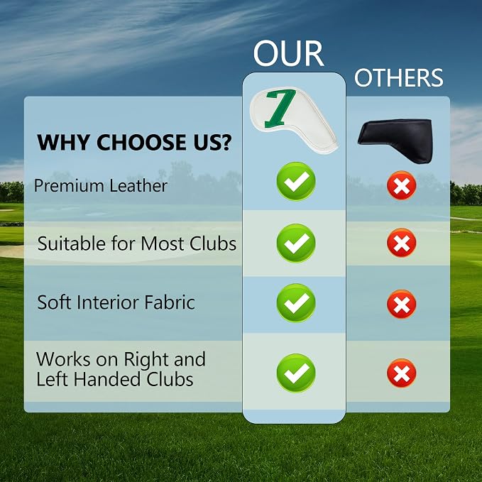 Golf 10pcs/12pcs Thick Synthetic Leather Golf Iron Head Covers Set Headcover Fit All Brands
