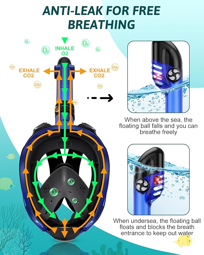 Viginsul Mask Fins Snorkeling Gear for Adults, Full Face Snorkel Mask & Adjustable Swim Fins Snorkel Set, Panoramic View Snorkel Mask Dry Top Anti-Fog Anti-Leak