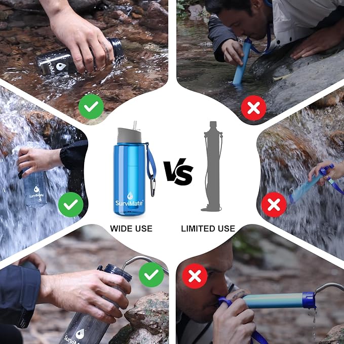 SurviMate Purified Water Bottle for Camping, Hiking, Backpacking and Travel, BPA Free with 5-Stage Intergrated Filter Straw