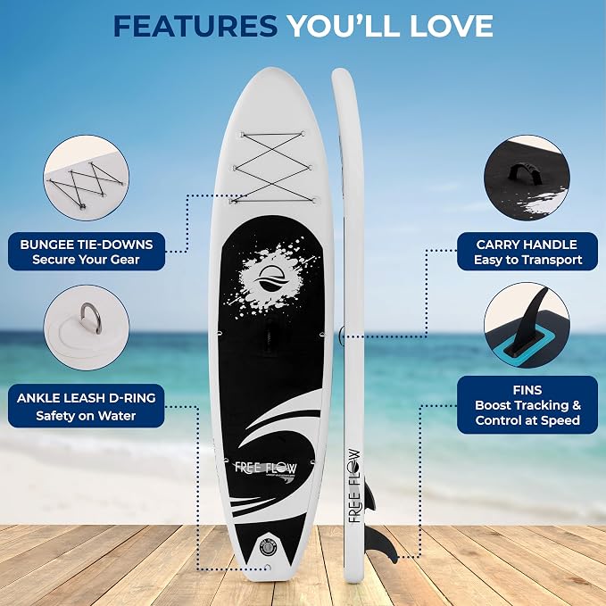 SereneLife 10’6" Inflatable Stand Up Paddle Board with Premium SUP Accessories - Wide Stable Design with Non-Slip EVA Deck Pad, for Youth and Adults, 350 lbs. Capacity