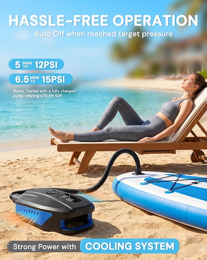 Paddle Board Electric Pump, 18000mAh Rechargeable 20PSI High Pressure SUP Pump, Intelligent Dual Stage Inflation & Deflation, Auto-Off for Stand Up Paddle Boards, Surfing Kite, Tent, Boat