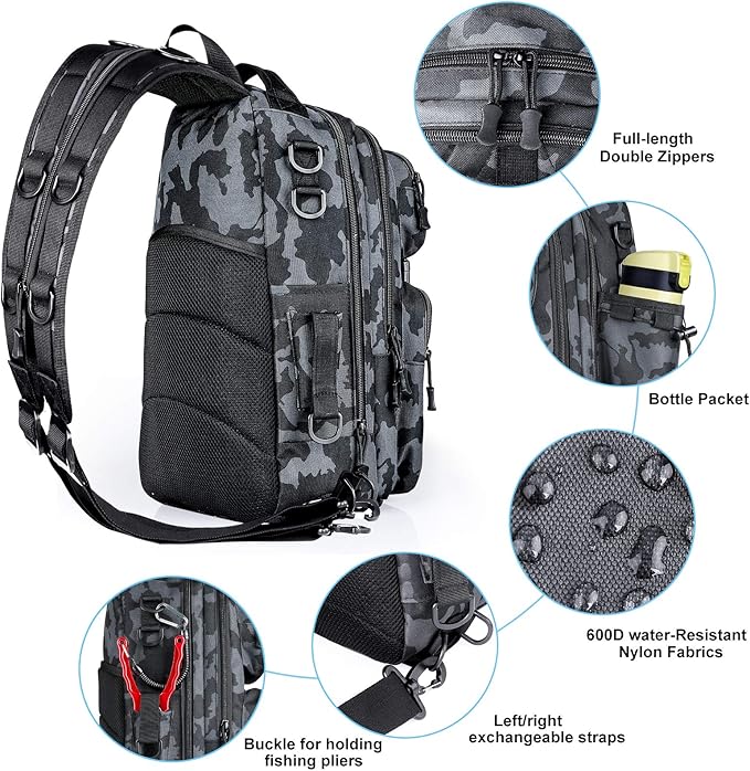 PLUSINNO Fishing Line Spooler，with Fishing Backpack Tackle Bag