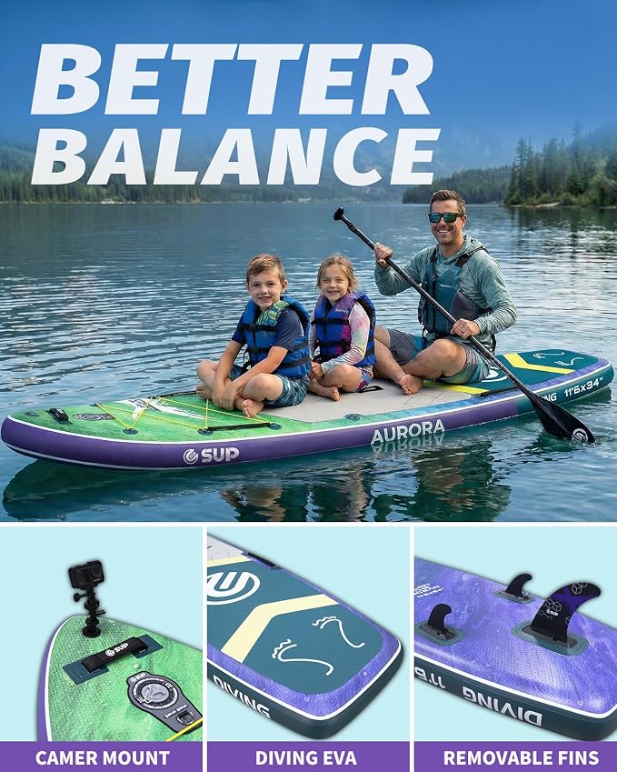 ESUP Extra Wide Inflatable Paddle Board 11’6" ×34/35" ，Super Stable Stand Up Paddleboards for 2 Person/Family/Large Size, Inflatable SUP with Paddle, Pump & Shoulder Strap