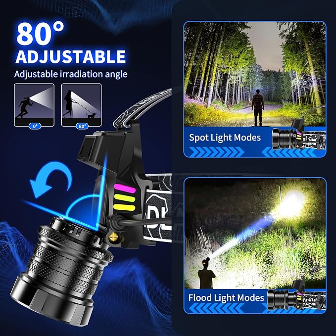 2 Pack Head Lamps led Rechargeable Super Bright 3000 Lumens Bright Headlight for Adults with 7 Modes, Motion Sensor & Digital Display Waterproof for Camping, Hiking, Running, Luminous Strip
