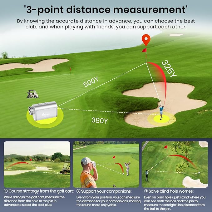 FOSSIBOT Range Finder Golf Rangefinder with Slope and Magnetic,Flag Pole Locking Vibration,6.5X Magnification,3-1100 Yards.