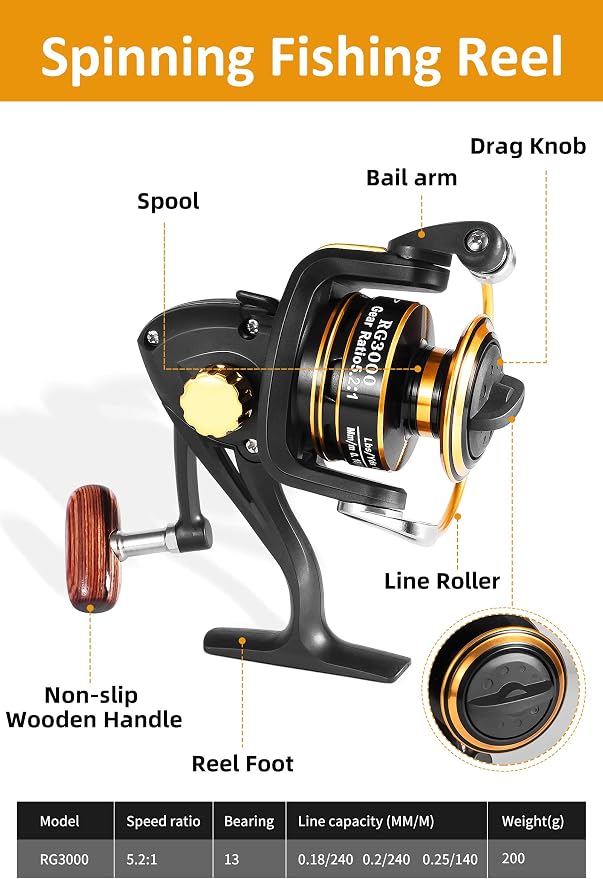 Milerong Fishing Rod and Reel Combo，Carbon Fiber Telescopic Fishing Pole with Stainless Steel Spinning Fishing Reel, Portable Travel Fishing Pole Combo for Youth Adults Beginner Saltwater Freshwater