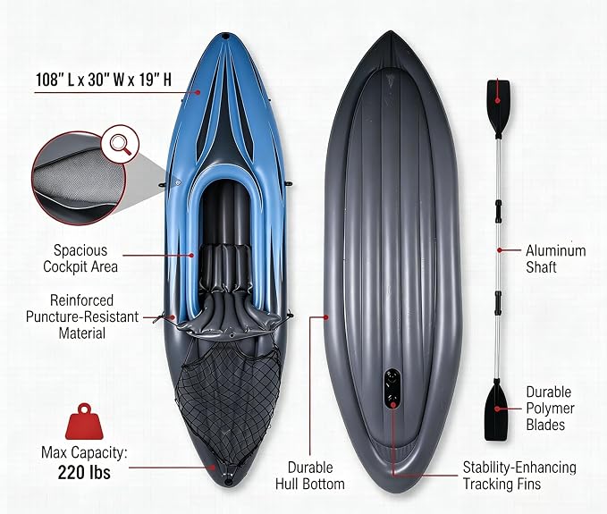 9ft Inflatable Fishing Kayak, 1-Person Foldable Boat, 220lb Capacity with Aluminum Oars, High Output Pump, Adjustable Seat, Removable Fins, Cargo Net for Adults, Lakes, Rivers and Fishing
