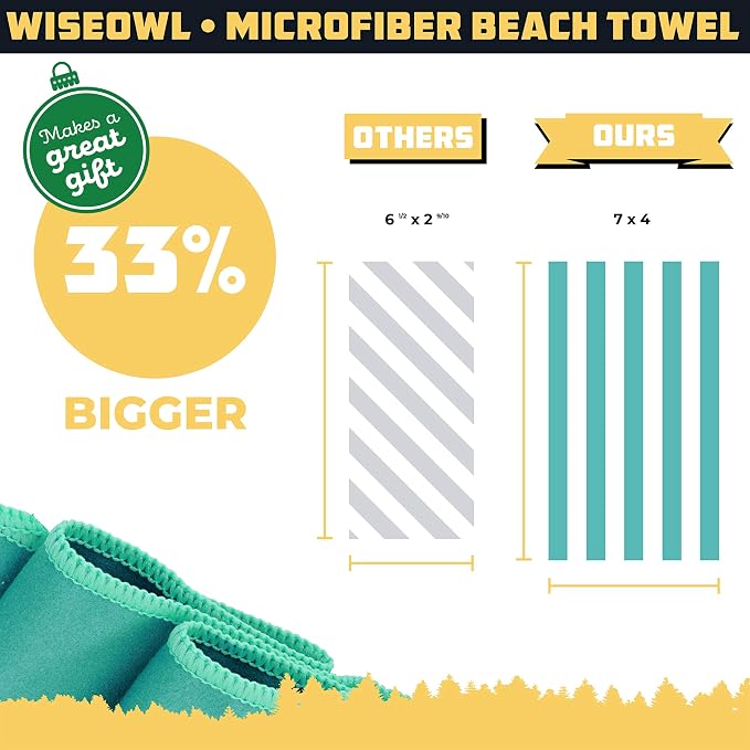 Wise Owl Outfitters Microfiber Beach Towel (7x4 ft) – Extra Large 84"x48", Quick Dry, Lightweight and Sand Free for Adults at the Beach, Pool, Gym, Yoga, or for Travel and Outdoor Use