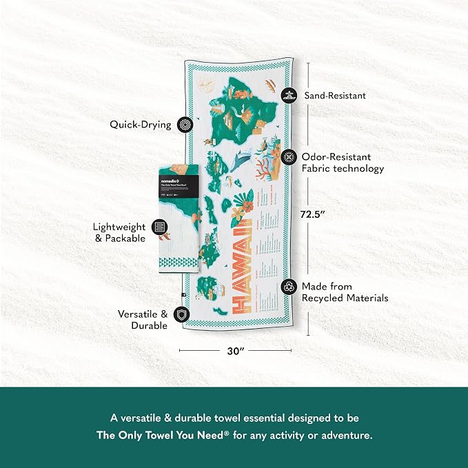 Nomadix Original Towel - Perfect for Beach, Pool, Travel, Camping, Yoga - Made with Recycled Materials - Super Absorbent - Sand Resistant - Hawaii Map - 72.5x30