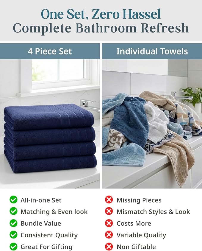 Casa Platino Oversized Bath Sheet Towels, 4 Pack Bath Sheet(36"x 72"), 100% Ring Spun Cotton Bath Sheets, Highly Absorbent Bath Sheet Towels, Quick Dry Bath Towels, Luxury Bath Sheet - Navy