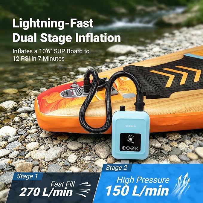 CooSpo Electric SUP Air Pump, 20PSI High Pressure Electric Inflator, 59.2/44.4 Wh Rechargeable Battery Powered, Low Noise, Digital Display Auto Stop, Dual Mode Inflation for Kayaks, Paddle Boards