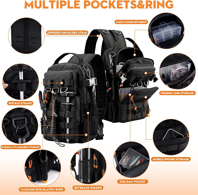 Fishing Backpack with Spinning Rod Reel Combos Tackle Box,Portable Travel Fishing Rods Kit,Fishing Sling Tackle Bag with Rod Holders,Fishing Gear Gifts for Men with Fishing Lures,Pliers