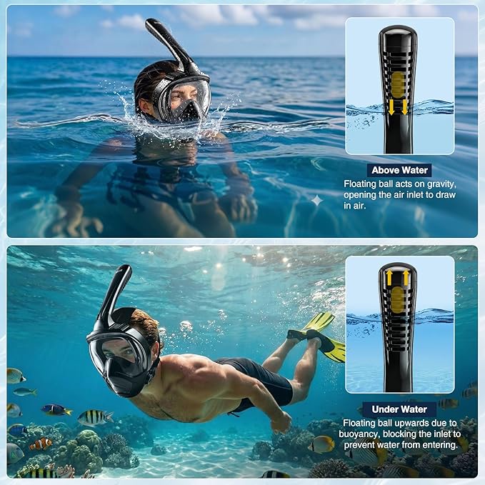 Aegend Full Face Snorkel Mask for Adults Youth, Snorkeling Gear with Emergency Removal Handle, Latest Dry Top System 180° HD View Safe Breathing, Anti-Fog Anti-Leak