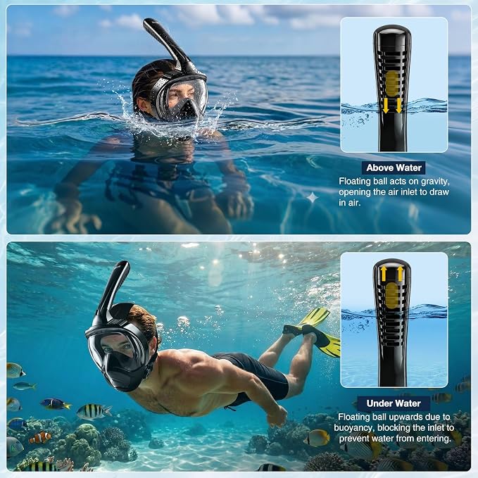Aegend Full Face Snorkel Mask for Adults Youth, Snorkeling Gear with Emergency Removal Handle, Latest Dry Top System 180° HD View Safe Breathing, Anti-Fog Anti-Leak