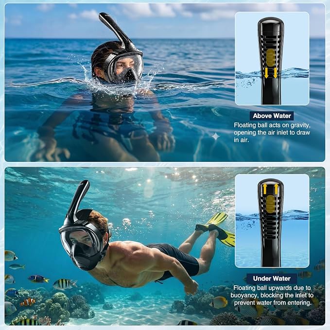 Aegend Full Face Snorkel Mask for Adults Youth, Snorkeling Gear with Emergency Removal Handle, Latest Dry Top System 180° HD View Safe Breathing, Anti-Fog Anti-Leak