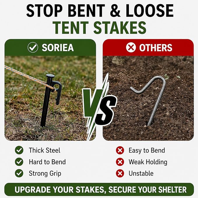 SORIEA Camping Tent Stakes 8 Inch, 2 Pack Heavy Duty Steel Stakes for Beach, Grass, Outdoor Tent Pegs with Strong Hold