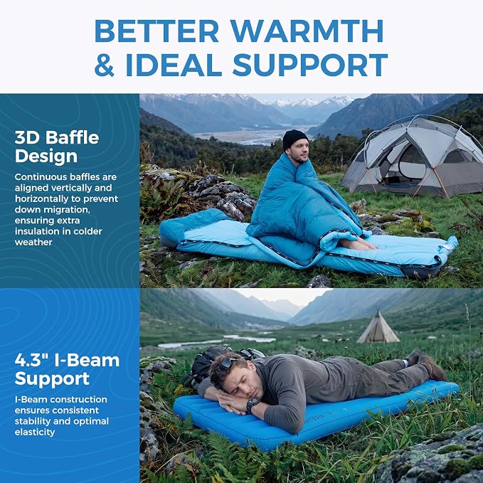 ATEPA Down Sleeping Bag for Adults, Recycled Ultralight 35°F 40°F 45°F 50°F 650FP / 700FP 3 Season Compact Sleeping Bags with Compression Sack for Backpacking Camping Hiking, Can Be Attached to Pad