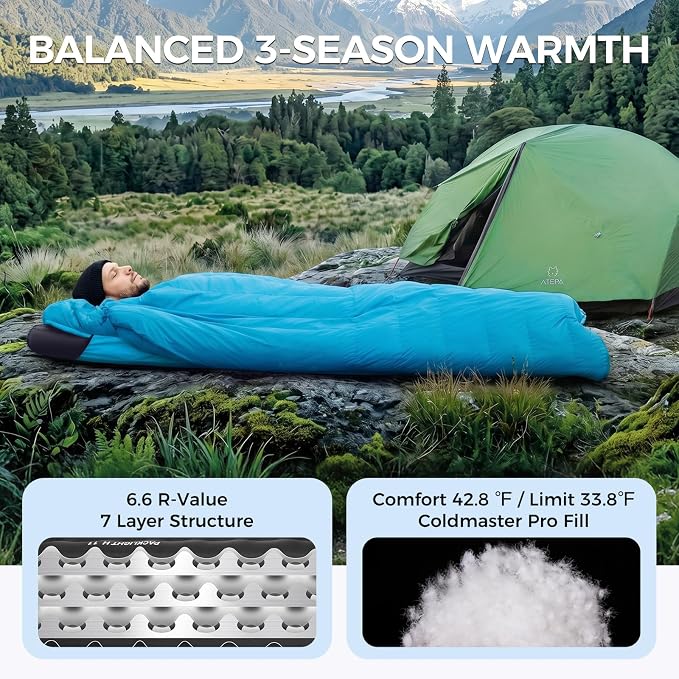 ATEPA Backpacking Sleeping System, 3-Season Ultralight 6.6 R-Value Insulated Inflatable Sleeping Pad & 700FP Down Sleeping Bag for Camping Hiking Car Camping, Blue & Black