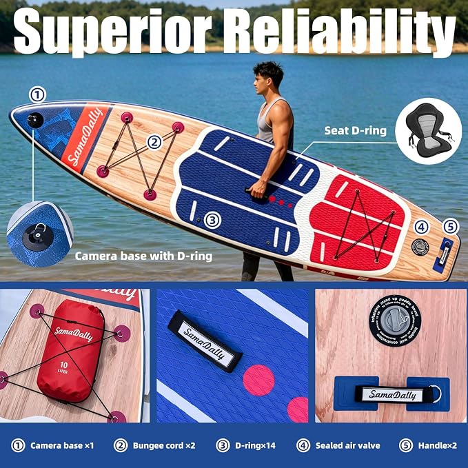 Inflatable Stand Up Paddle Board - Ultra Stable Wide Paddle Boards of All Skill Levels, Full-Color Gradient Design, Anti-Slip EVA Deck with Premium Accessories