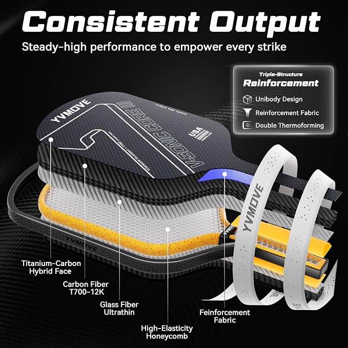 Pickleball Paddles | USAPA Approved | Raw Carbon Fiber Face | Max Control & Effortless Power | 16MM Core Anti-Shock | Intermediates to Pros