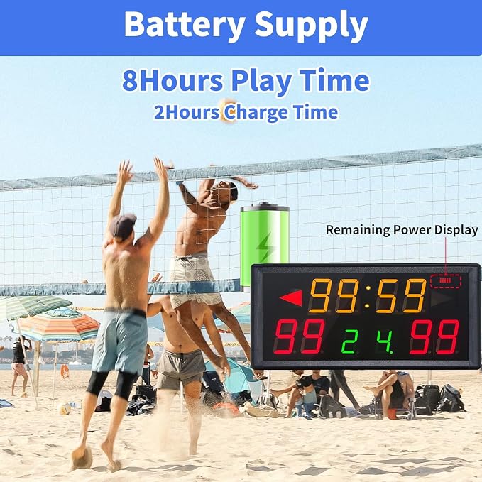 Portable Digital Scoreboard with Tripod,Multiple Sport Electronic Scoreboard with LED Display