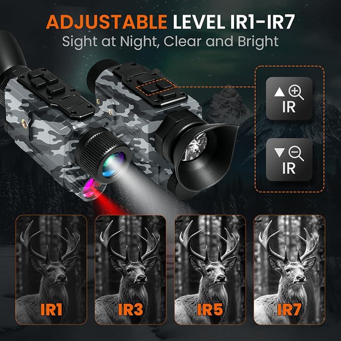 BIBIRE Night Vision Monocular, Head Mounted Night Vision Monocular 8X Digital Infrared NVG with 32GB SD Card for Surveillance Camping Observation