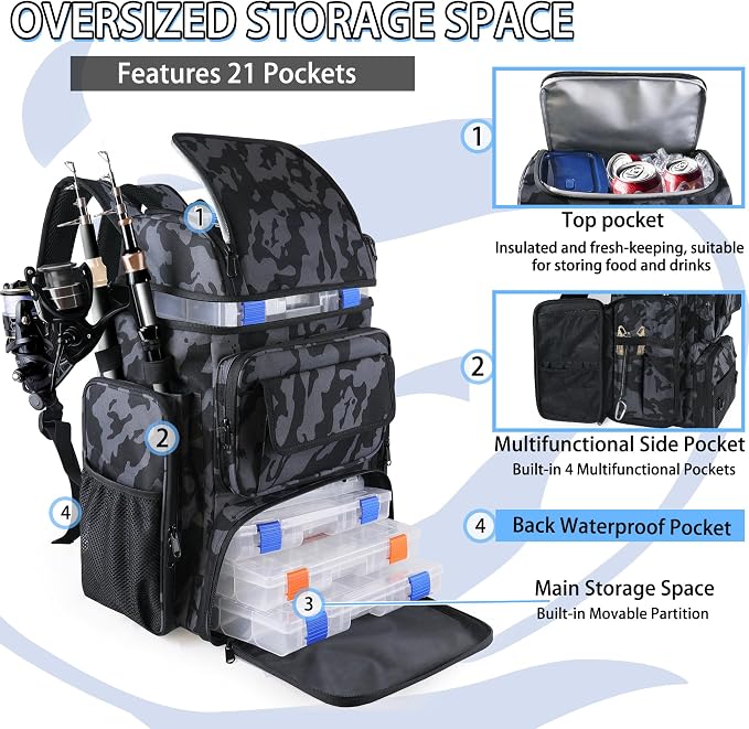 Fishing Backpack with 4 Tackle Boxes, 45L Large Tackle Bag & Fishing Tackle Backpack for Fishing, Camping, Hiking,Camouflage