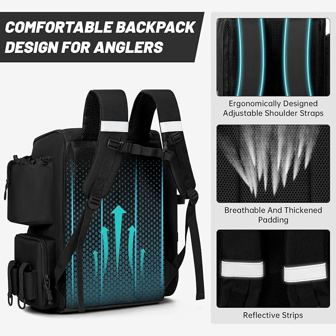 40L Fishing Backpack Water Resistant Fishing Tackle Bag with 2 Rod Holders, Tackle Storage Bag for Anglers(Black,Bag Only)