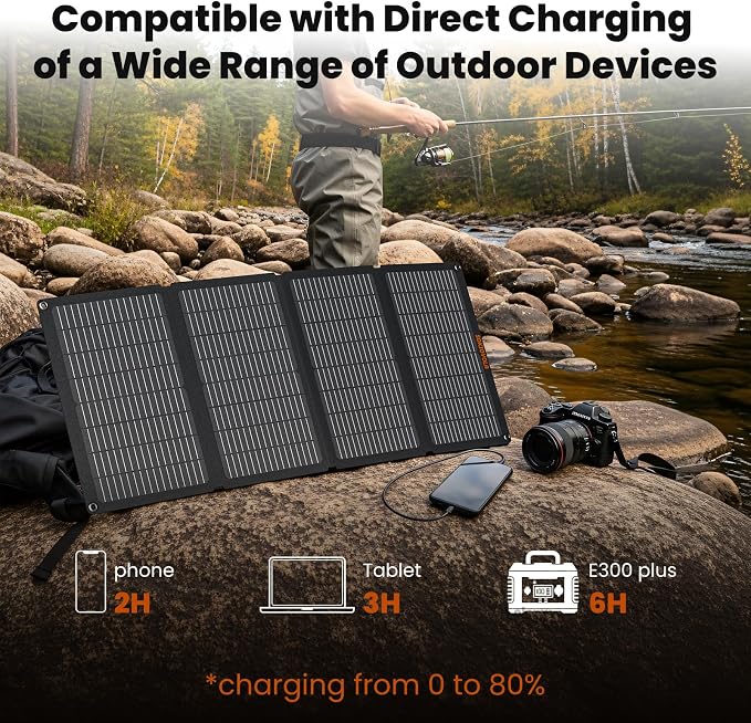 SOKIOVOLA 60W Portable Solar Panels NextGen Foldable Solar Panel Charger Kit 25% Efficiency with DC USB-C USB-A Output ETFE IP68 Waterproof Solar Panel for Travel Outdoor Camping RV Trip
