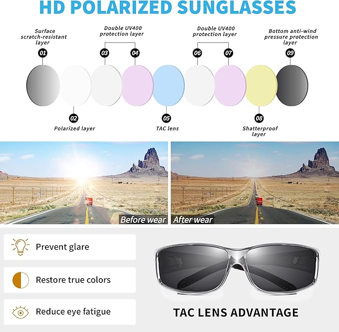 URUMQI Polarized Sunglasses Fit Over Glasses for Men Women, Wraparound Sun Glasses UV400 Protection for Driving Fishing