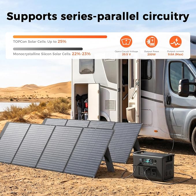 200W Portable Solar Panel for Power Station, 24% High Efficiency ETFE Foldable Solar Panel Charger, QC3.0, 5521+7909+35135, MC4 Output, Waterproof, for Outdoor Camping, RV, Emergency Power