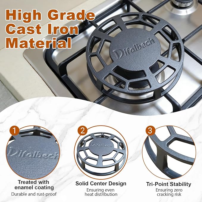 9.45 Inch Heat Diffuser for Gas Stove,Stove Top Simmer Plate for Kitchen Slow Cooking,Cast Iron Flame Tamer Prevent Burning Heat Diffuser & Temperature Control.