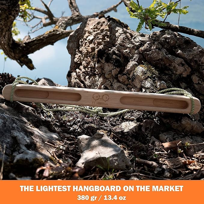 YY Vertical - Hang Holds