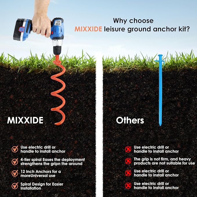 MIXXIDEA 11.4 Inch Gound Anchors Screw in, Metal Spiral Earth Anchors Kit, Heavy Duty Folding Ring Spiral Dog Tie Out Stake, Ground Stakes for Tent Trampolines, Garden Fence, Sheds, Swings (Orange)