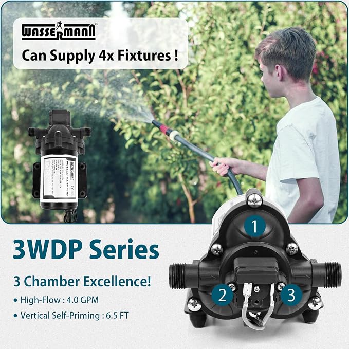 WASSERMANN RV Water Pumps 115V AC Pressure Pump with Pressure Switch, Self-priming Water Pump 4.0GPM 45PSI, Fresh Water Pump for RV, Kitchen Barthroom Camping Marine Yacht Garden Diaphragm Pump115volt
