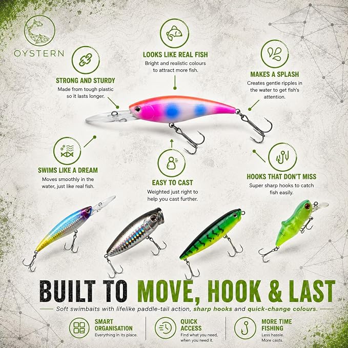 232-Piece Fishing Tackle Box Kit - Freshwater Lures for Bass, Trout & Panfish with Spinnerbaits, Soft Baits, Jigs, Hooks & Tackle Box - Complete Fishing Gift for Men, Dads & Beginners