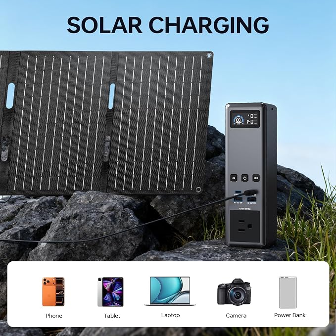 30W Foldable Solar Charger, High-Efficiency Portable Solar Panel with PD20W Type-C, QC3.0 & DC Output, Waterproof ETFE Solar Power Station for Camping, Hiking & Emergency