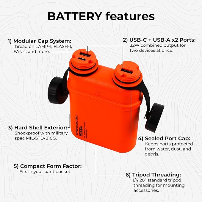 ELECOM NESTOUT Rugged Power Bank, 15000mAh Outdoor Charger, 32W USB-C Fast Charging PD, Waterproof IP67, Durable Shockproof, Battery Pack for iPhone Tablet Hiking Travel Camping (Orange, 15000mAh)