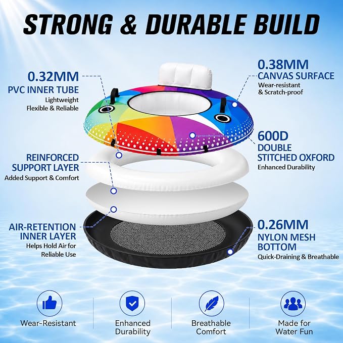 ZEALFEEL River Tube, 53'' River Float Tube with Premium Canvas Cover, Comfortable Backrest, 2 Built-in Cup Holders, Tow Strap & Handles, Inflatable PVC Water Inner Tubes for Adults Lake Pool Floating