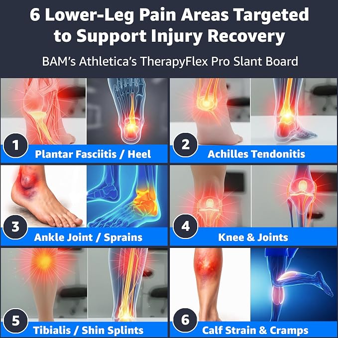 BAM Athletica's Physical Therapy Slant Board for Calf Stretching, Injury Recovery & Fitness | Adjustable Calf Stretcher Incline Board for Plantar Fasciitis Relief, Achilles Rehab, Squats & Exercise