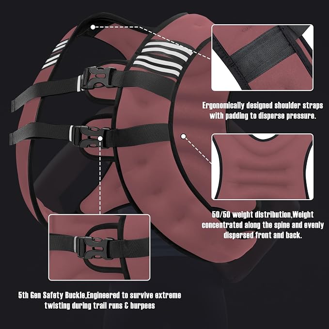 NATURELUX Weighted Vest Men or Women - 5/10/15/20/25/30lbs Weights with Reflective Stripe, Weighted Vest for Workout Equipment for Strength Training Running - Walking Weight Loss