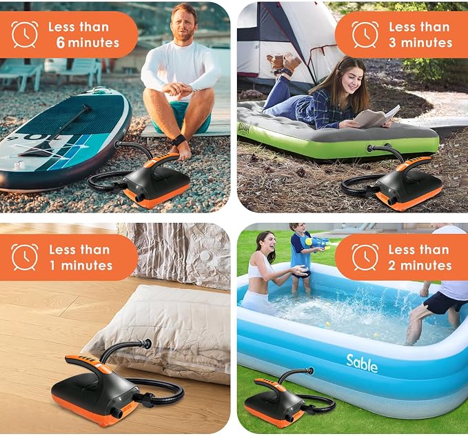 Paddle Board Electric Pump - 20Psi Portable Rechargeable Electric SUP Air Pump,Dual-Stage Inflation & Deflation, Auto-Off,High Pressure Pump with LED Light for SUP, Kayak, Surfing Kite, Boat